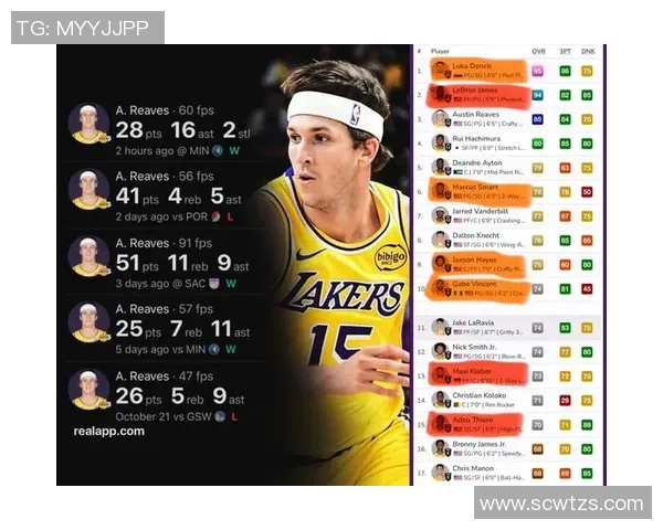 1月25日森林狼与湖人精彩对决录像回放分析与赛后点评