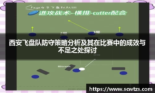 西安飞盘队防守策略分析及其在比赛中的成效与不足之处探讨