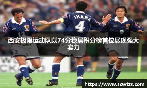 西安极限运动队以74分稳居积分榜首位展现强大实力