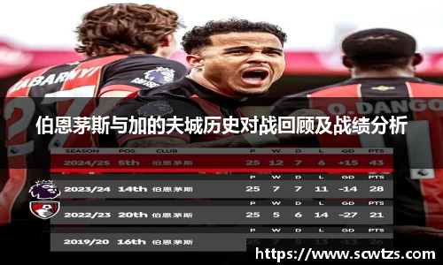 利记sbobet